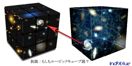 cube_matrix2a