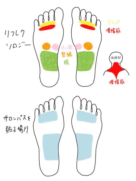 foot_salonpas (8)