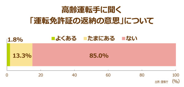 roujindriver-6